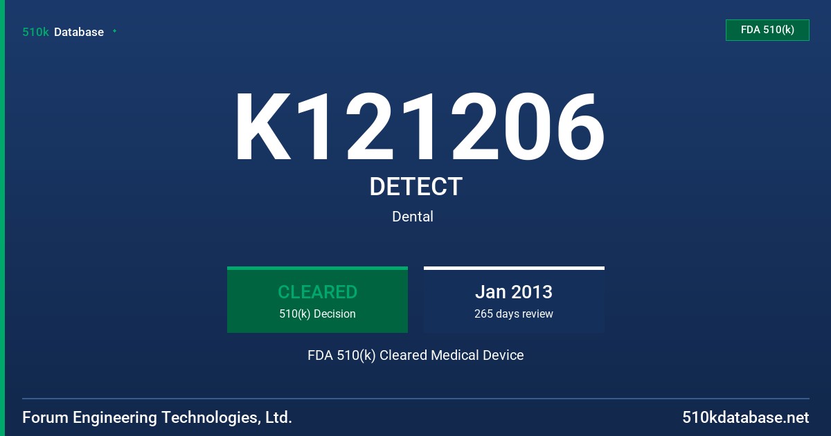 K121206 DETECT FDA 510(k) Cleared Medical Device