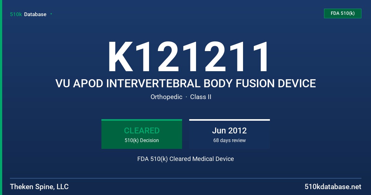 K121211 VU APOD INTERVERTEBRAL BODY FUSION DEVICE FDA 510(k) Cleared Medical Device