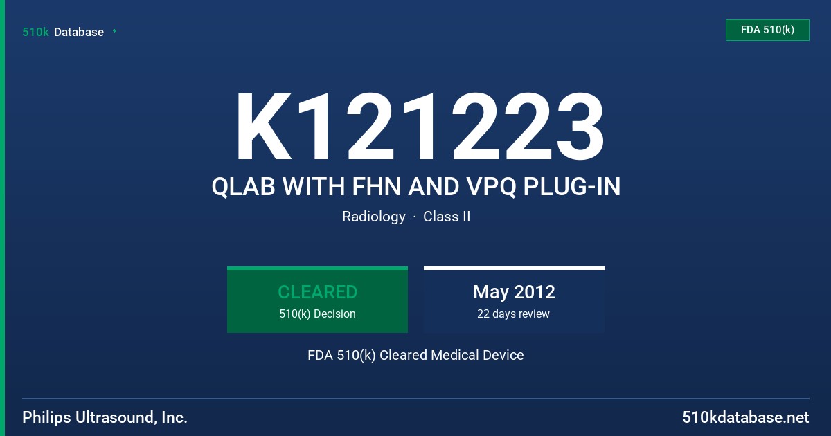 K121223 QLAB WITH FHN AND VPQ PLUG-IN FDA 510(k) Cleared Medical Device