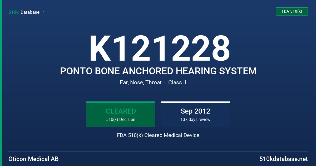 K121228 PONTO BONE ANCHORED HEARING SYSTEM FDA 510(k) Cleared Medical Device