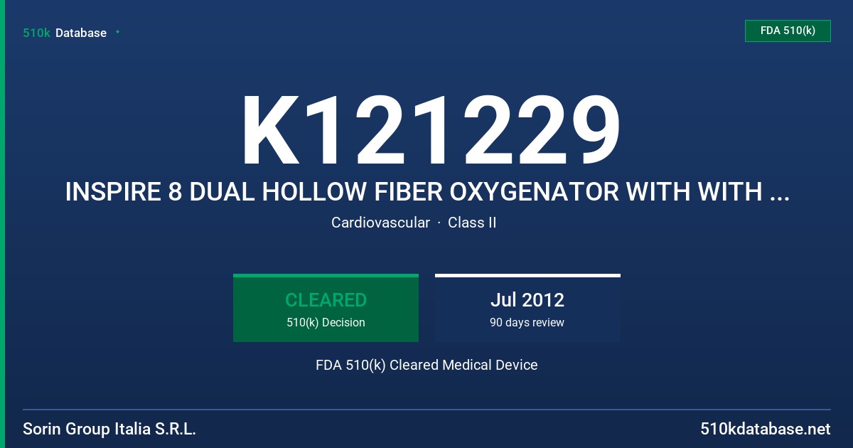 K121229 INSPIRE 8 DUAL HOLLOW FIBER OXYGENATOR WITH WITH INTEGRATED HARDSHELL VENOUS/CARDIOTOMY FDA 510(k) Cleared Medical Device