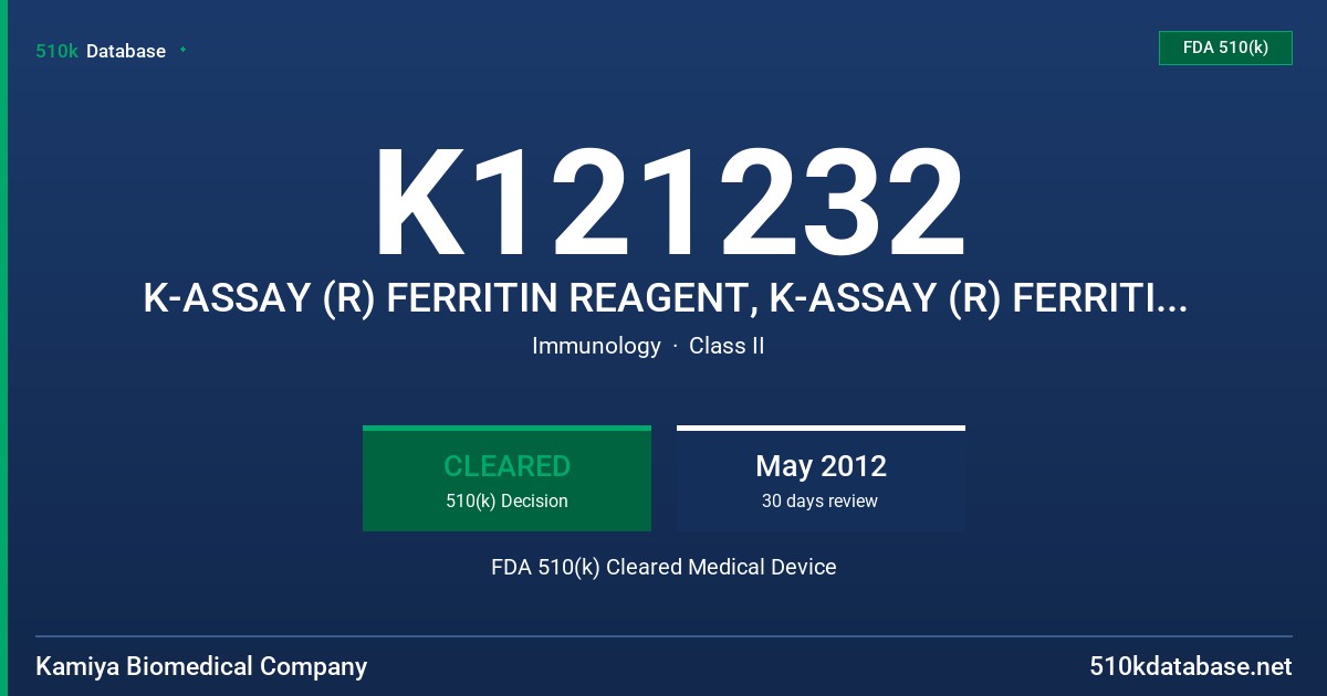 K121232 K-ASSAY (R) FERRITIN REAGENT, K-ASSAY (R) FERRITIN CALIBRATOR FDA 510(k) Cleared Medical Device