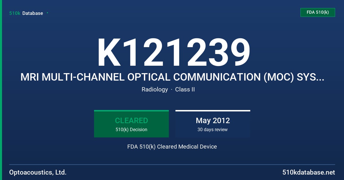 K121239 MRI MULTI-CHANNEL OPTICAL COMMUNICATION (MOC) SYSTEM IMROC/IMROC IR WIRLESS OPTOACTIVE FDA 510(k) Cleared Medical Device