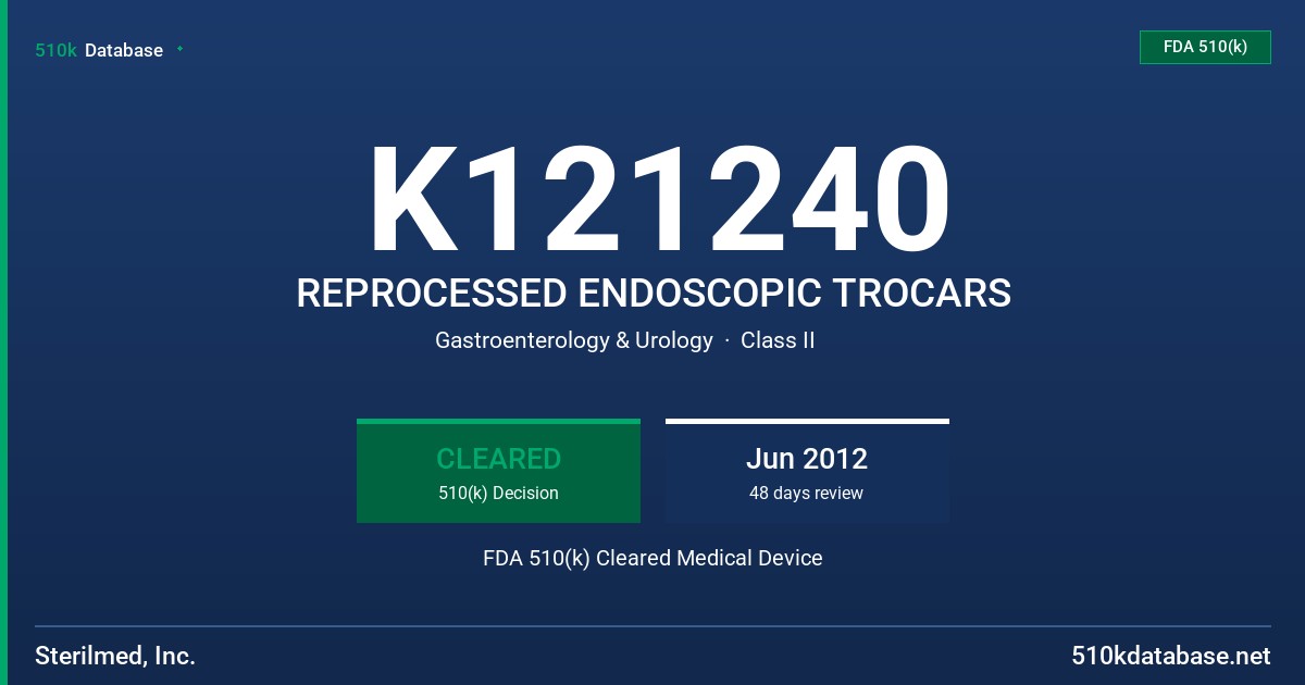 K121240 REPROCESSED ENDOSCOPIC TROCARS FDA 510(k) Cleared Medical Device