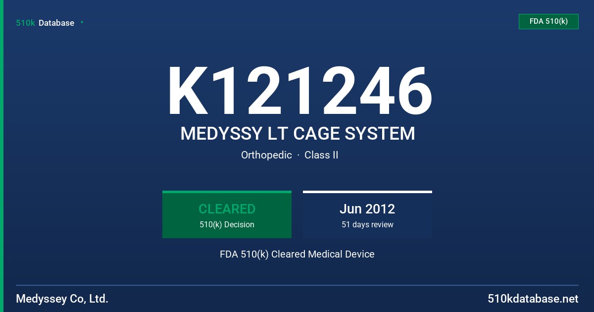 K121246 MEDYSSY LT CAGE SYSTEM FDA 510(k) Cleared Medical Device