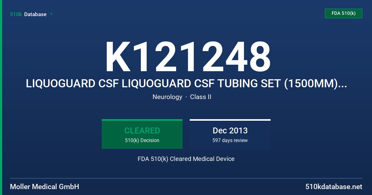 K121248 LIQUOGUARD CSF LIQUOGUARD CSF TUBING SET (1500MM) LIQUOGUARD CSF TUBING SET (2000MM) SAFETY CUSHION FOR TUBING SET ATTAC FDA 510(k) Cleared Medical Device