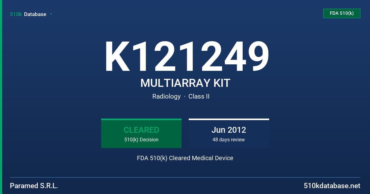 K121249 MULTIARRAY KIT FDA 510(k) Cleared Medical Device