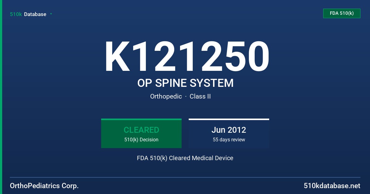 K121250 OP SPINE SYSTEM FDA 510(k) Cleared Medical Device