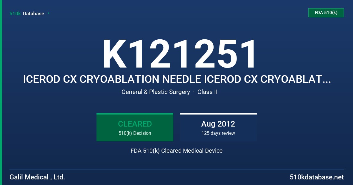 K121251 ICEROD CX CRYOABLATION NEEDLE ICEROD CX CRYOABLATION NEEDLE MULTIPACK FDA 510(k) Cleared Medical Device