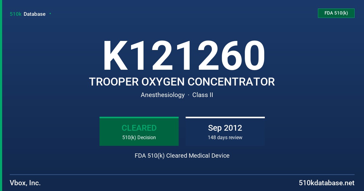 K121260 TROOPER OXYGEN CONCENTRATOR FDA 510(k) Cleared Medical Device