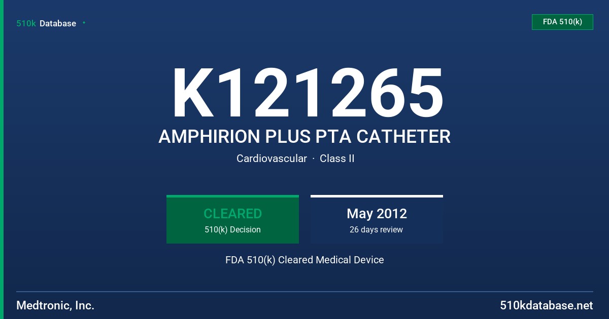 K121265 AMPHIRION PLUS PTA CATHETER FDA 510(k) Cleared Medical Device