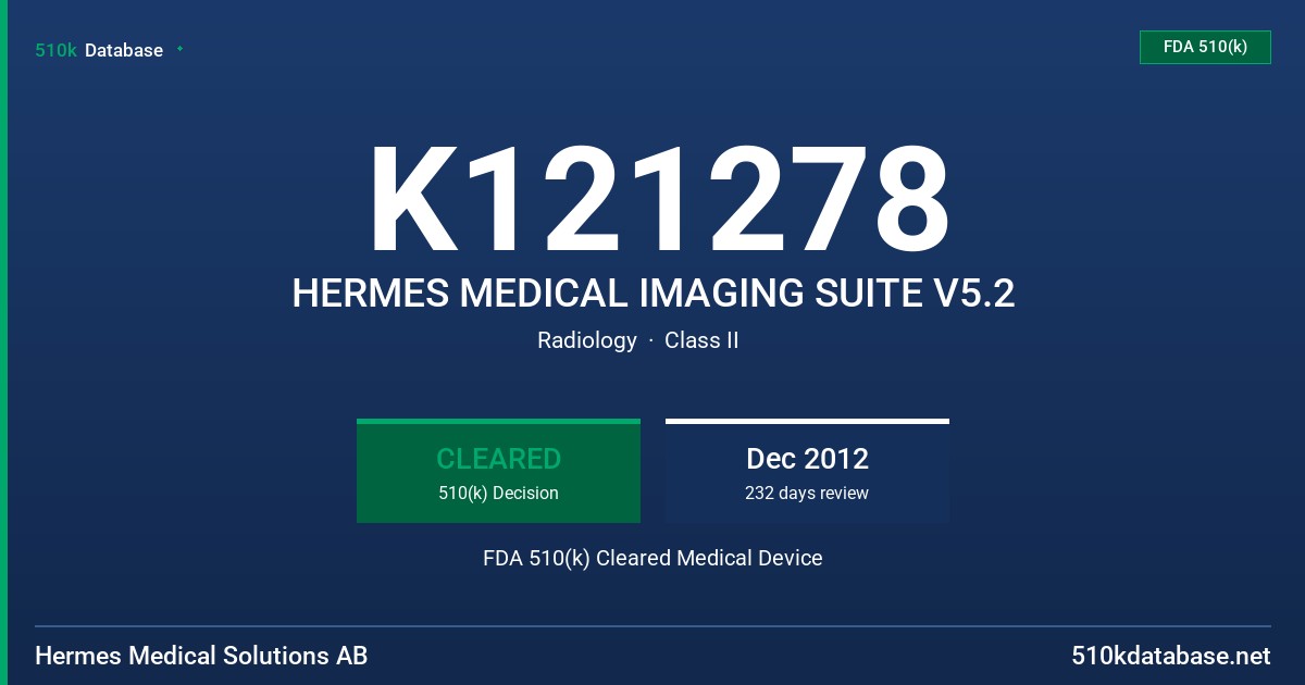 K121278 HERMES MEDICAL IMAGING SUITE V5.2 FDA 510(k) Cleared Medical Device