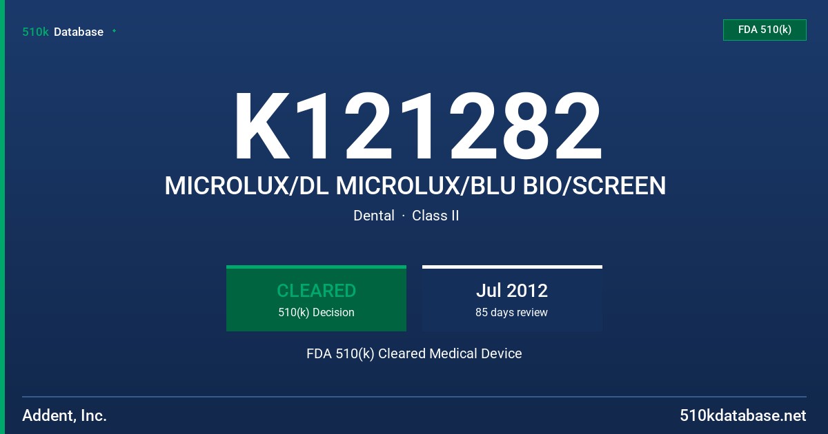 K121282 MICROLUX/DL MICROLUX/BLU BIO/SCREEN FDA 510(k) Cleared Medical Device