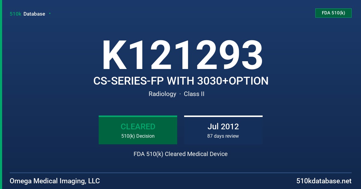 K121293 CS-SERIES-FP WITH 3030+OPTION FDA 510(k) Cleared Medical Device