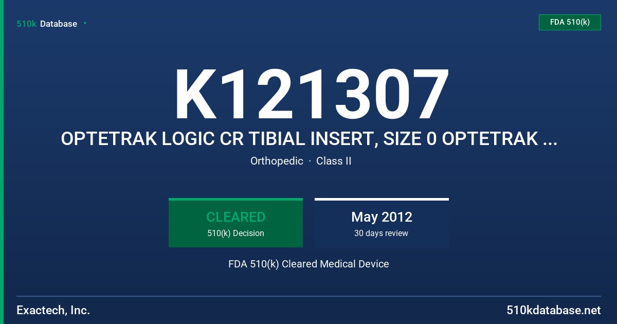 K121307 OPTETRAK LOGIC CR TIBIAL INSERT, SIZE 0 OPTETRAK LOGIC CR TIBIAL INSERT, SIZE 6 OPTETRAK LOGIC CR FEMORAL COMPONENT, SIZ FDA 510(k) Cleared Medical Device