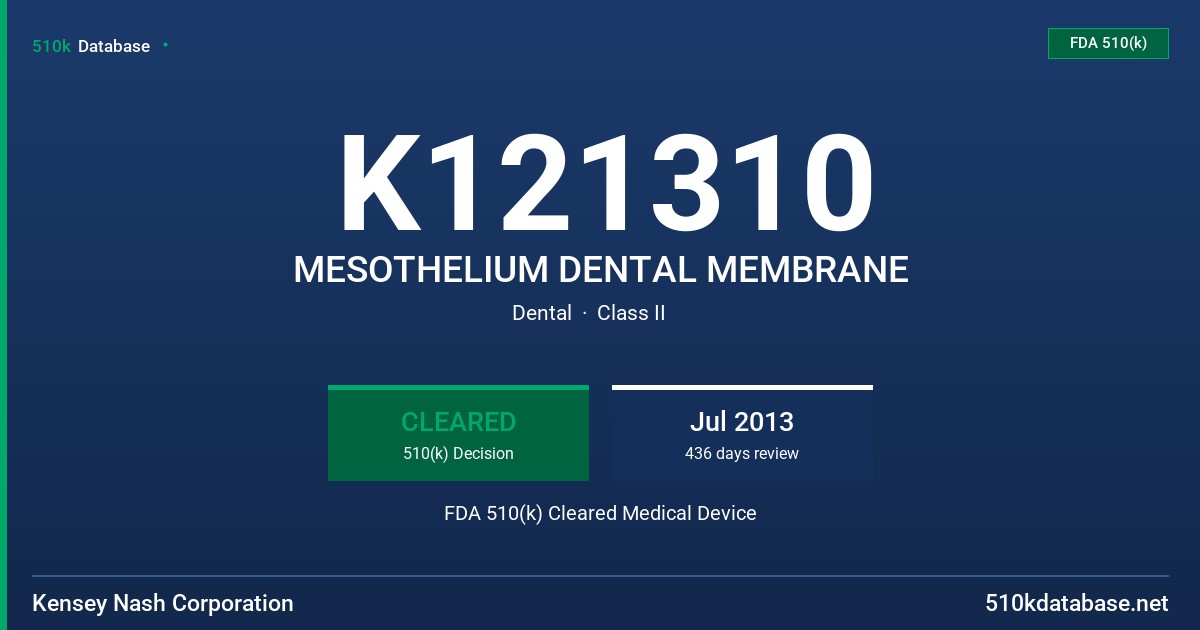 K121310 MESOTHELIUM DENTAL MEMBRANE FDA 510(k) Cleared Medical Device