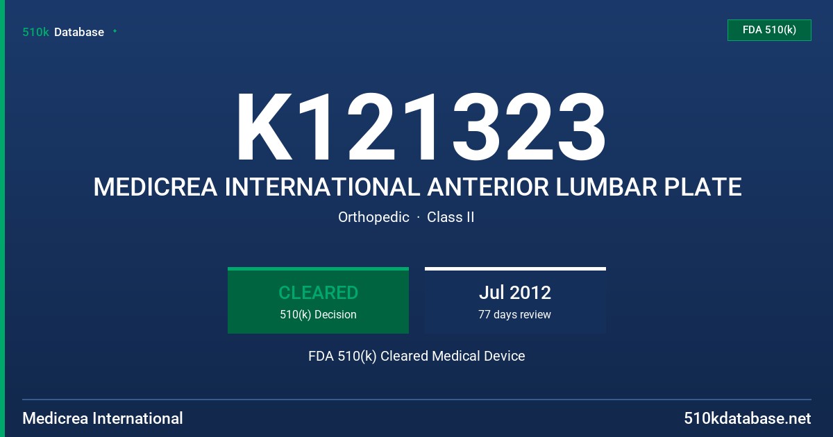 K121323 MEDICREA INTERNATIONAL ANTERIOR LUMBAR PLATE FDA 510(k) Cleared Medical Device
