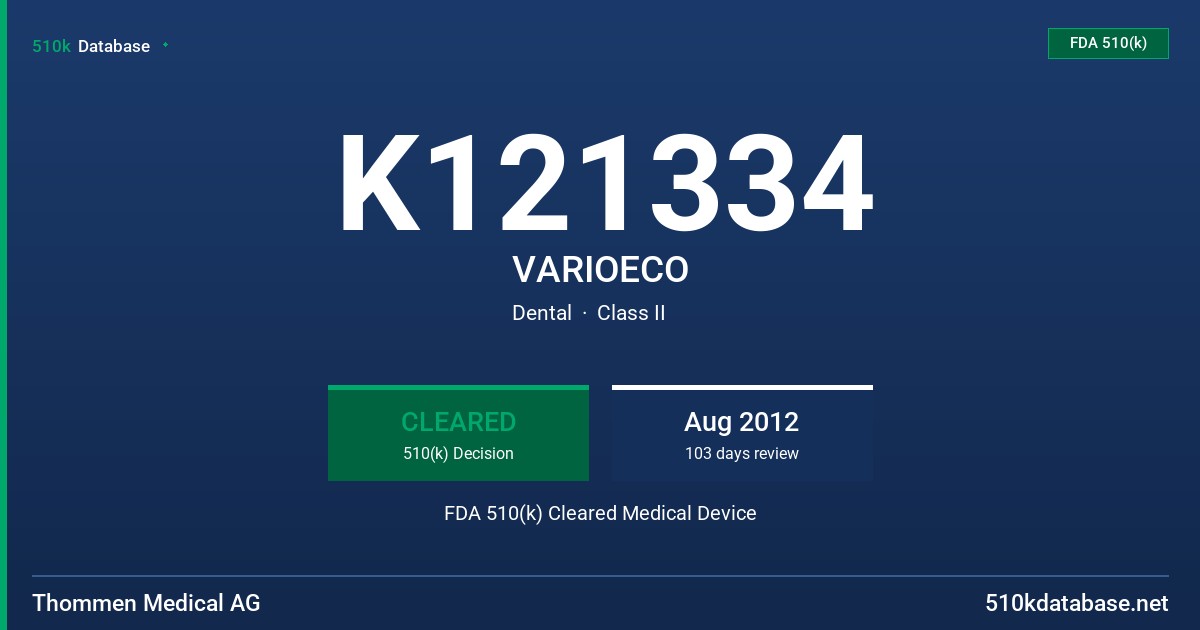 K121334 VARIOECO FDA 510(k) Cleared Medical Device