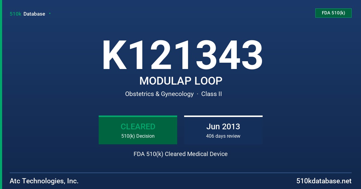 K121343 MODULAP LOOP FDA 510(k) Cleared Medical Device
