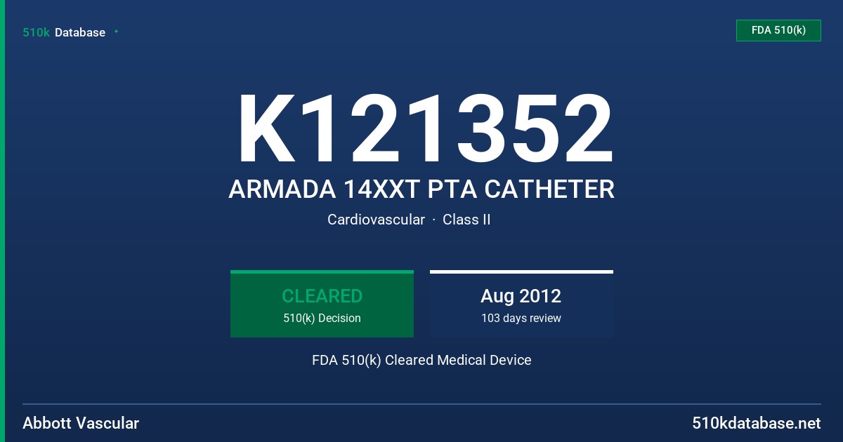 K121352 ARMADA 14XXT PTA CATHETER FDA 510(k) Cleared Medical Device