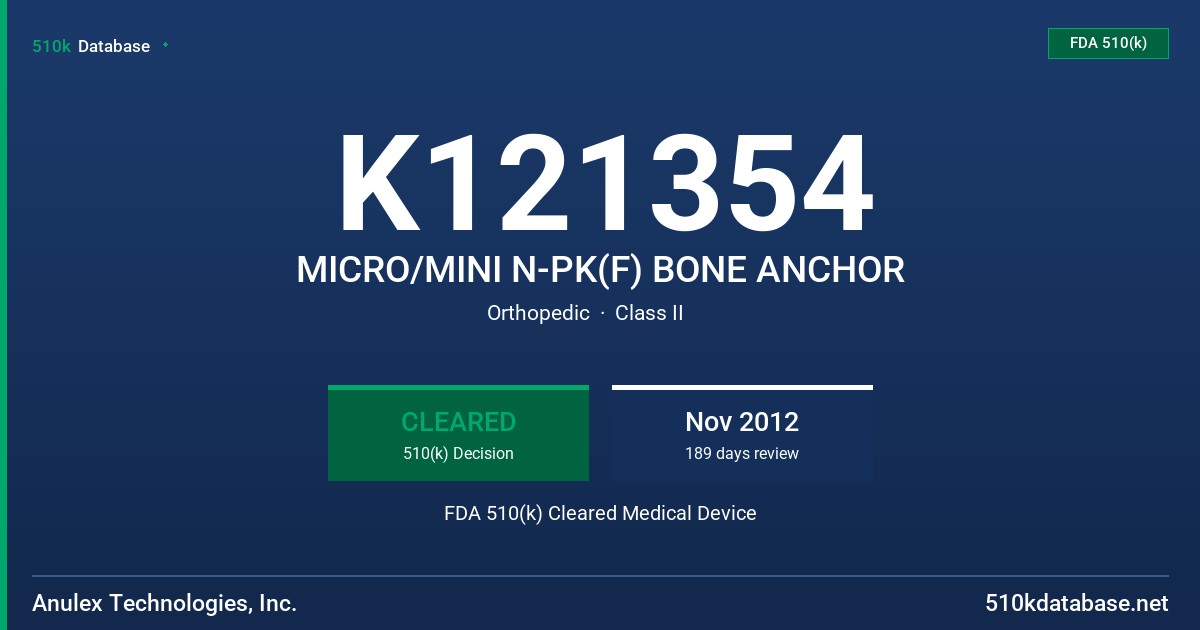 K121354 MICRO/MINI N-PK(F) BONE ANCHOR FDA 510(k) Cleared Medical Device