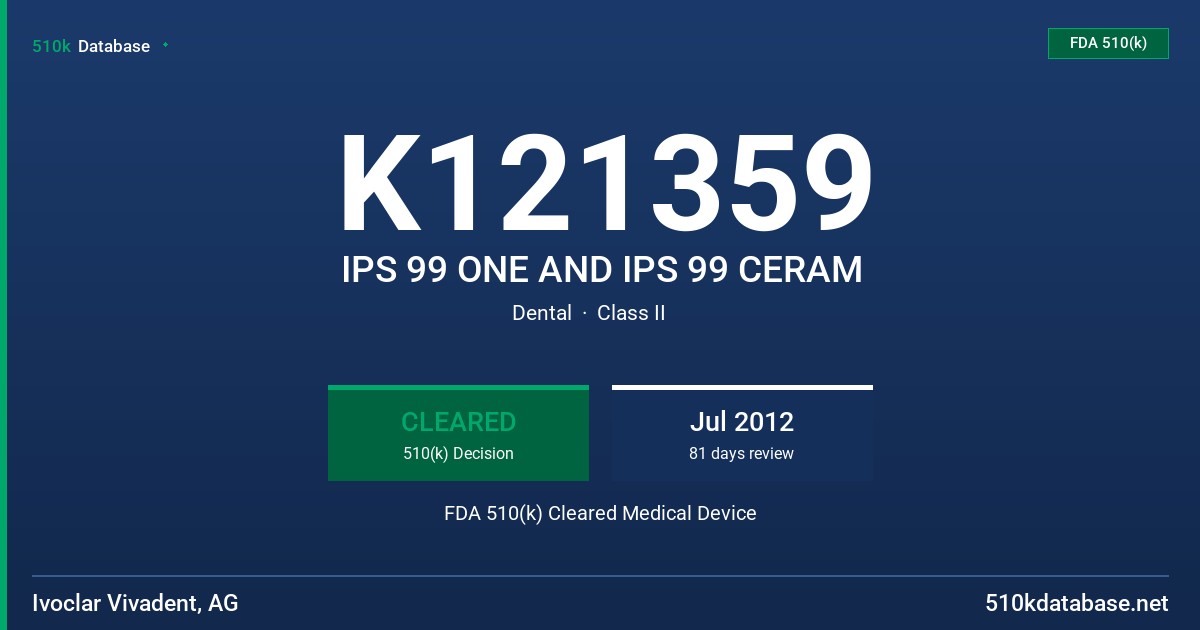 K121359 IPS 99 ONE AND IPS 99 CERAM FDA 510(k) Cleared Medical Device