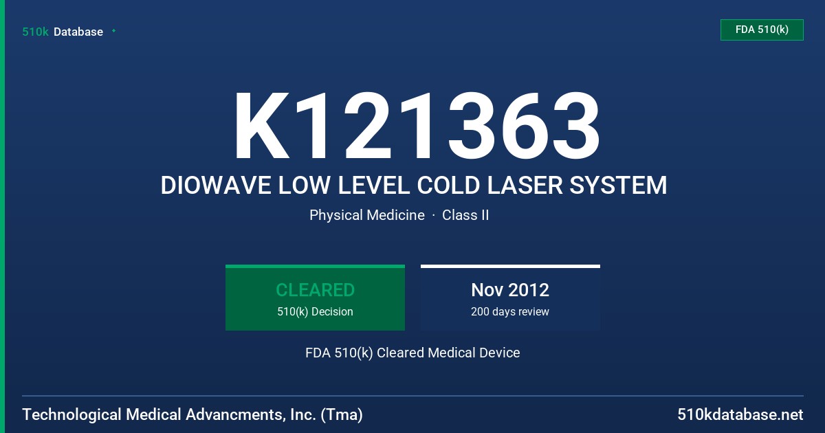 K121363 DIOWAVE LOW LEVEL COLD LASER SYSTEM FDA 510(k) Cleared Medical Device