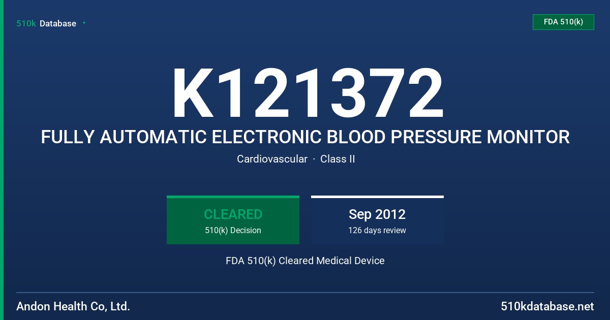 K121372 FULLY AUTOMATIC ELECTRONIC BLOOD PRESSURE MONITOR FDA 510(k) Cleared Medical Device