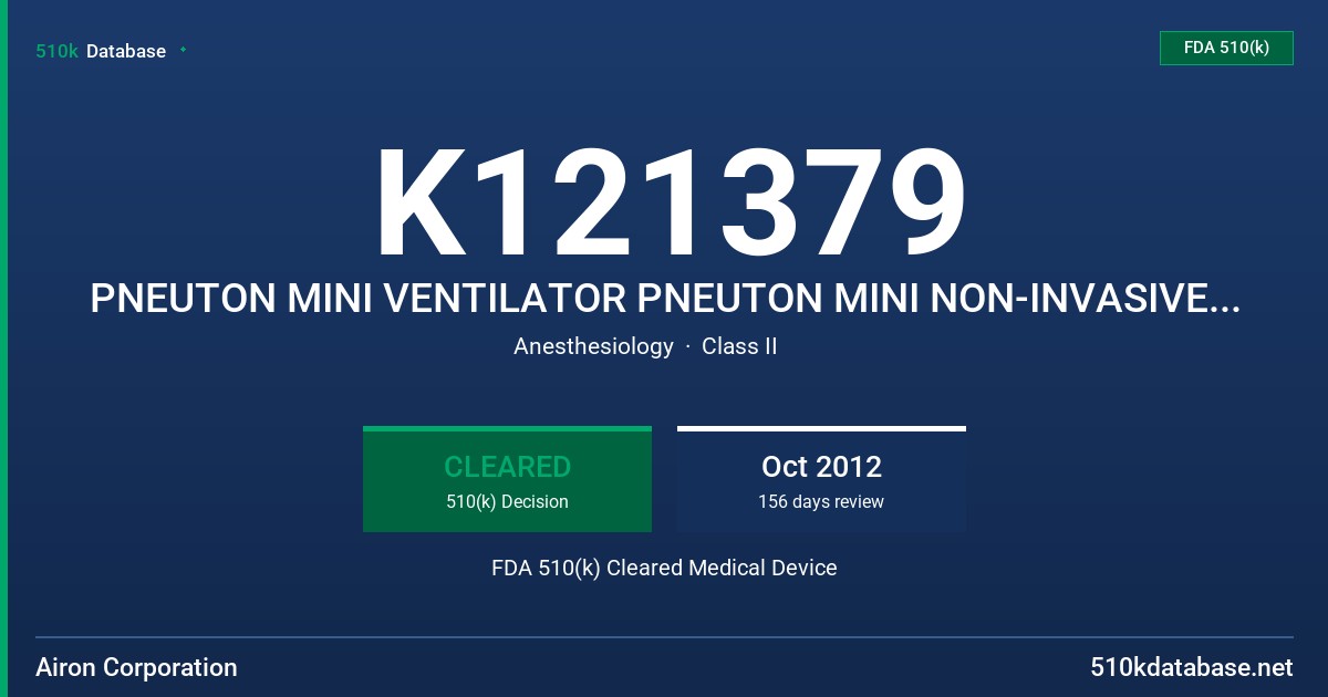 K121379 PNEUTON MINI VENTILATOR PNEUTON MINI NON-INVASIVE VENTILATION (NIV) KIT ACCESSORY FDA 510(k) Cleared Medical Device