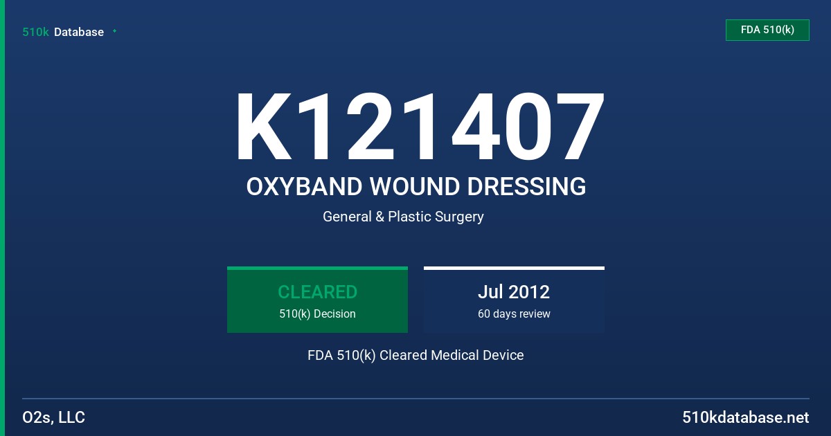 K121407 OXYBAND WOUND DRESSING FDA 510(k) Cleared Medical Device