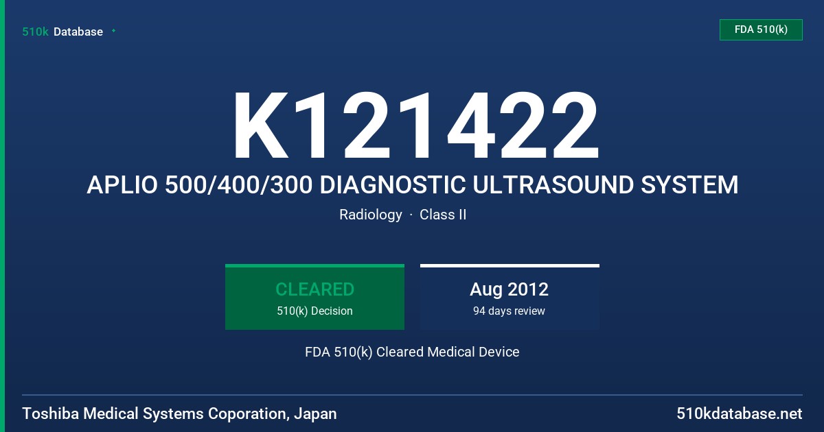 K121422 APLIO 500/400/300 DIAGNOSTIC ULTRASOUND SYSTEM FDA 510(k) Cleared Medical Device