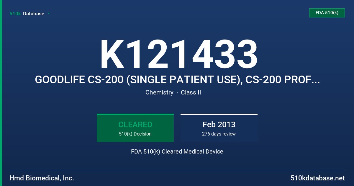 K121433 GOODLIFE CS-200 (SINGLE PATIENT USE), CS-200 PROFESSIONAL (MULTIPLE PATIENT USE) BLOOD GLUCOSE MONITORING SYSTEMS FDA 510(k) Cleared Medical Device