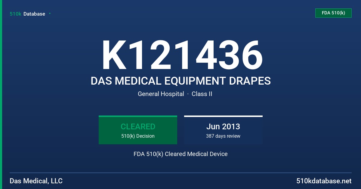 K121436 DAS MEDICAL EQUIPMENT DRAPES FDA 510(k) Cleared Medical Device