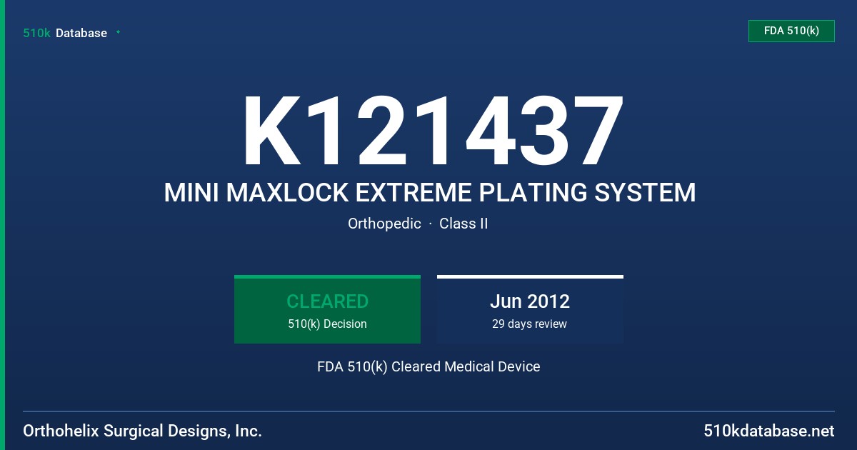 K121437 MINI MAXLOCK EXTREME PLATING SYSTEM FDA 510(k) Cleared Medical Device