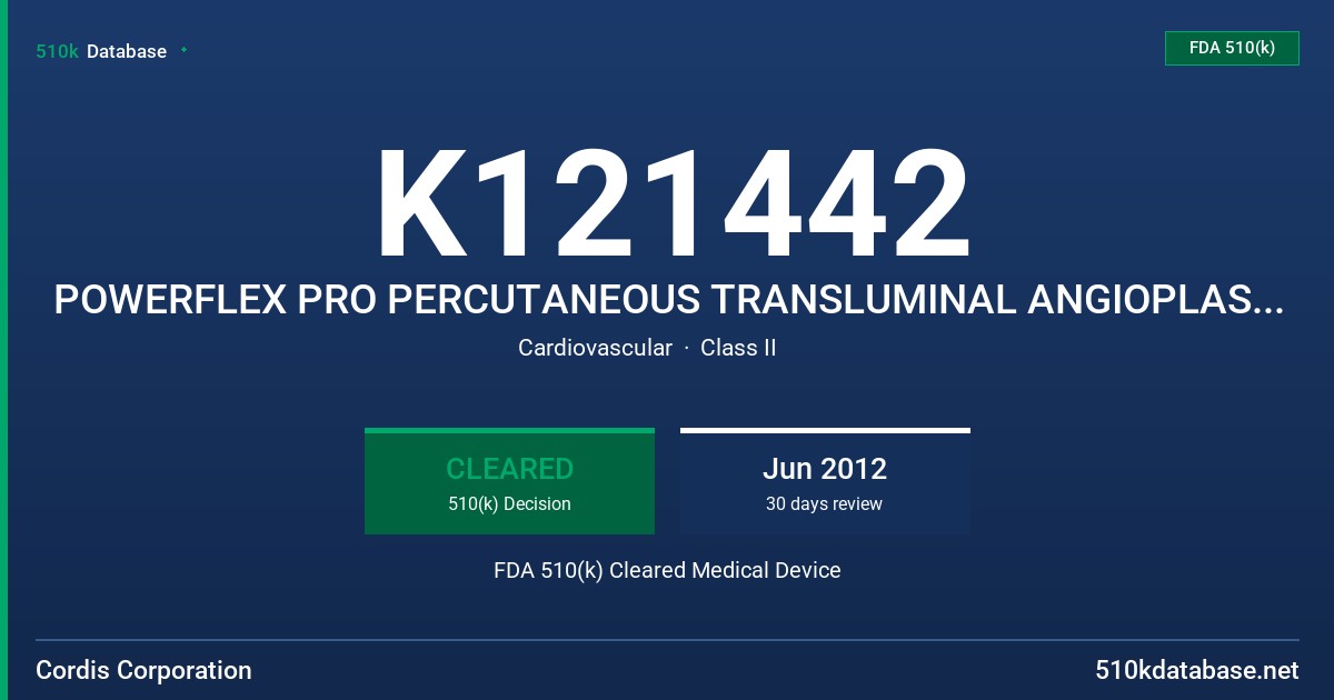 K121442 POWERFLEX PRO PERCUTANEOUS TRANSLUMINAL ANGIOPLASTY CATHETER FDA 510(k) Cleared Medical Device