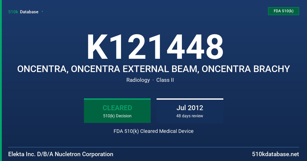 K121448 ONCENTRA, ONCENTRA EXTERNAL BEAM, ONCENTRA BRACHY FDA 510(k) Cleared Medical Device