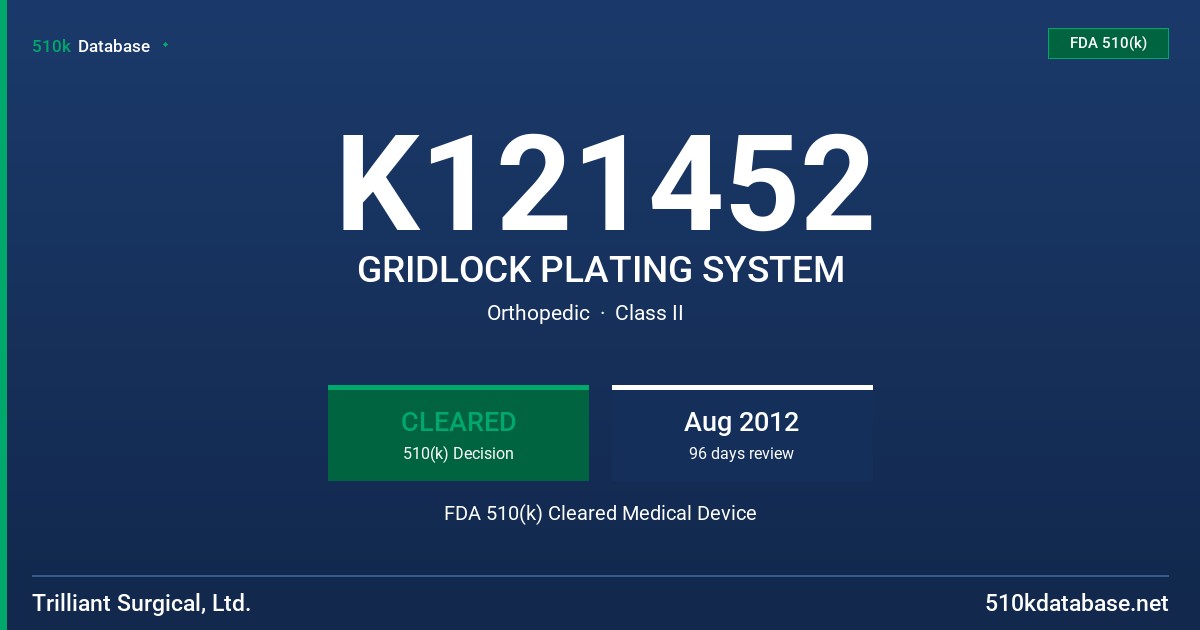 K121452 GRIDLOCK PLATING SYSTEM FDA 510(k) Cleared Medical Device