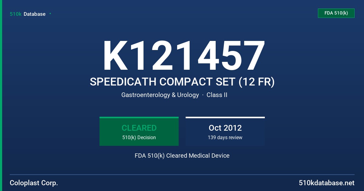K121457 SPEEDICATH COMPACT SET (12 FR) FDA 510(k) Cleared Medical Device