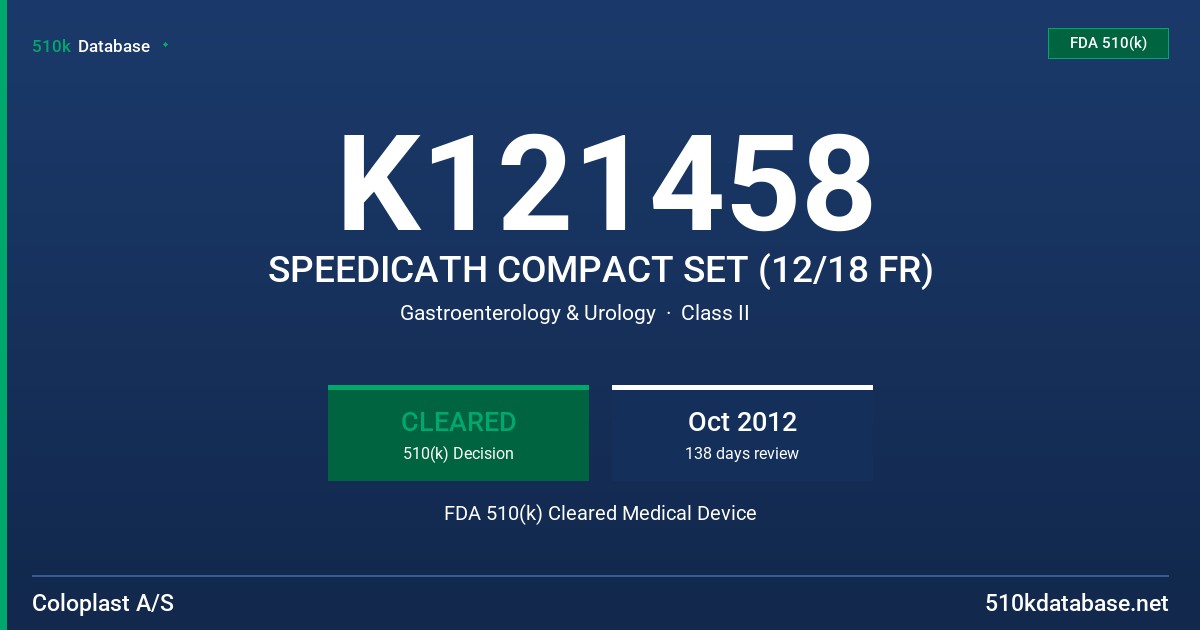 K121458 SPEEDICATH COMPACT SET (12/18 FR) FDA 510(k) Cleared Medical Device