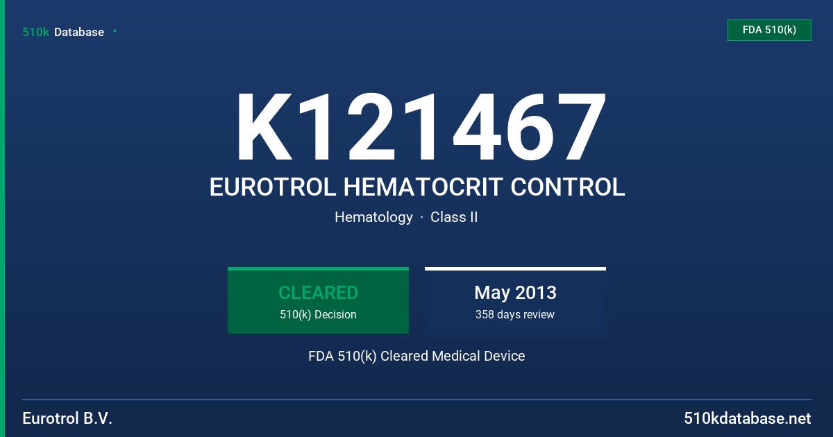 K121467 EUROTROL HEMATOCRIT CONTROL FDA 510(k) Cleared Medical Device