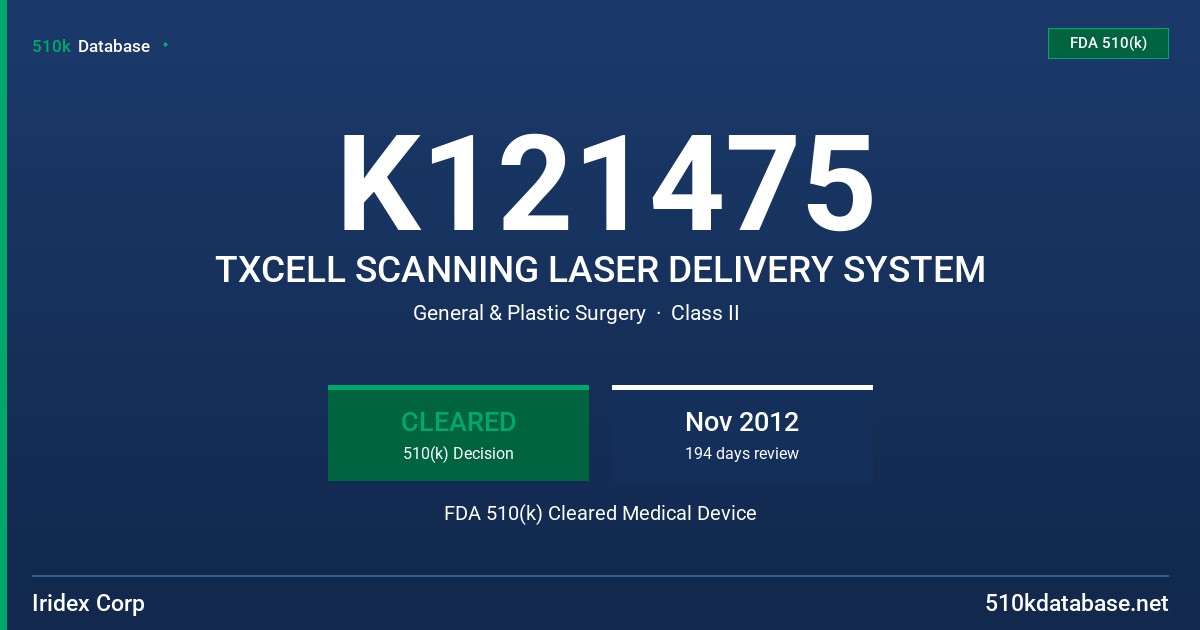 K121475 TXCELL SCANNING LASER DELIVERY SYSTEM FDA 510(k) Cleared Medical Device