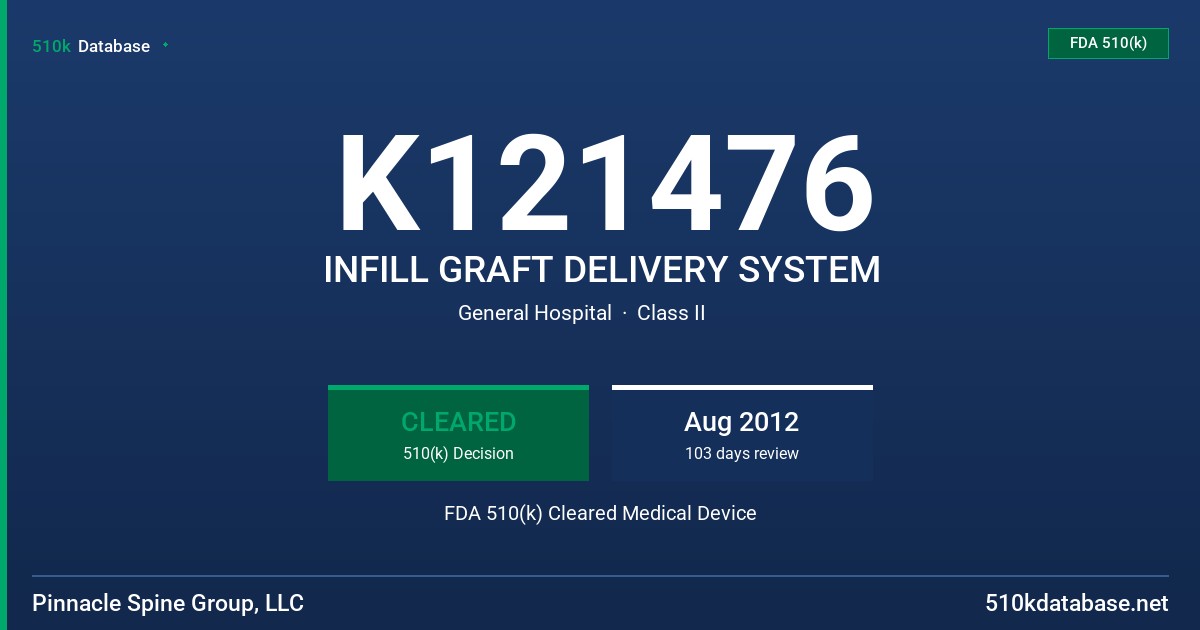 K121476 INFILL GRAFT DELIVERY SYSTEM FDA 510(k) Cleared Medical Device