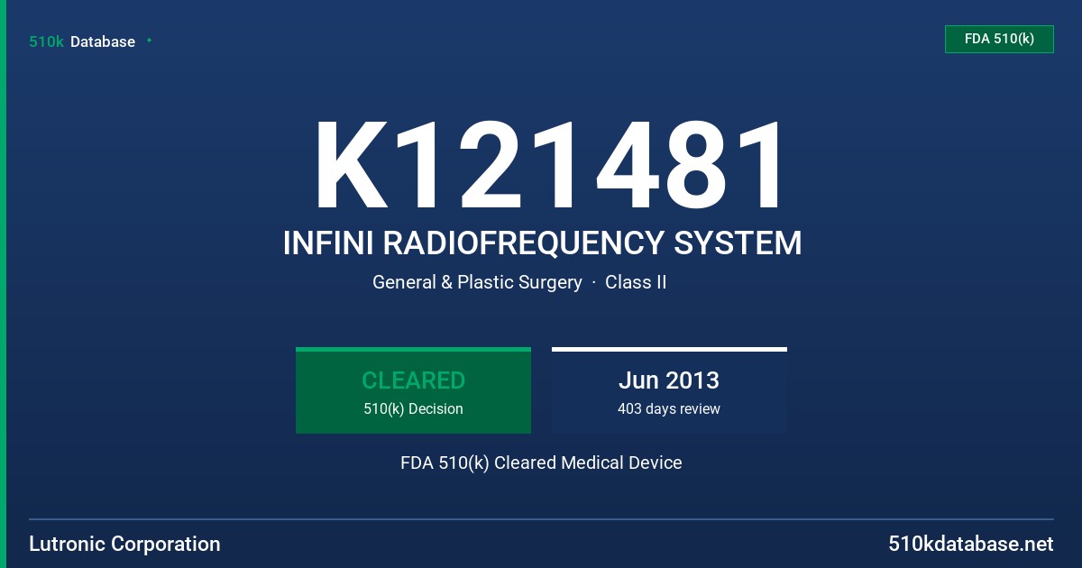 K121481 INFINI RADIOFREQUENCY SYSTEM FDA 510(k) Cleared Medical Device