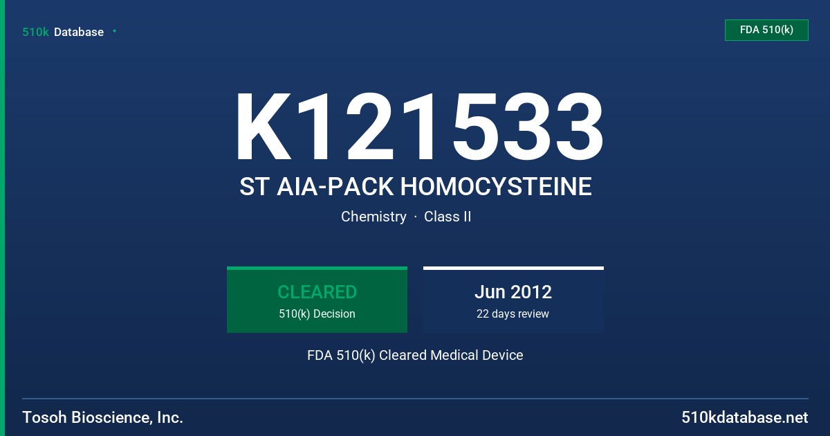 K121533 ST AIA-PACK HOMOCYSTEINE FDA 510(k) Cleared Medical Device