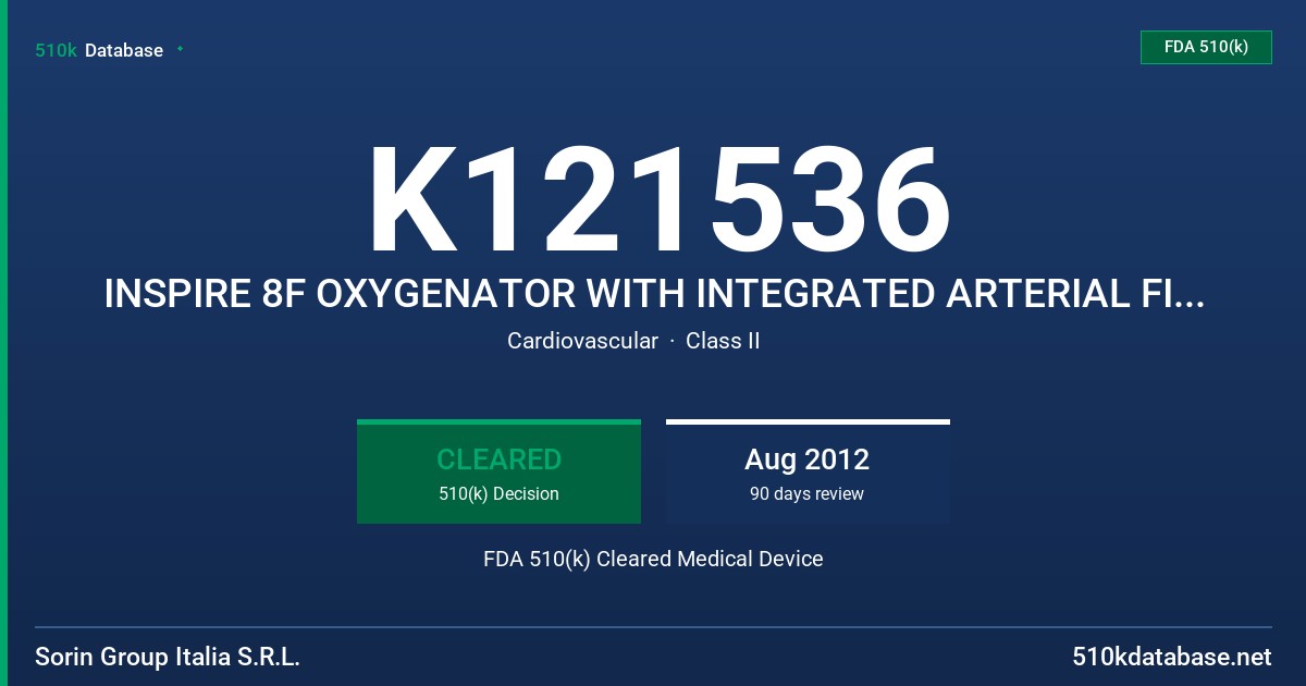 K121536 INSPIRE 8F OXYGENATOR WITH INTEGRATED ARTERIAL FILTER & HARDSHELL RESERVOIR FDA 510(k) Cleared Medical Device