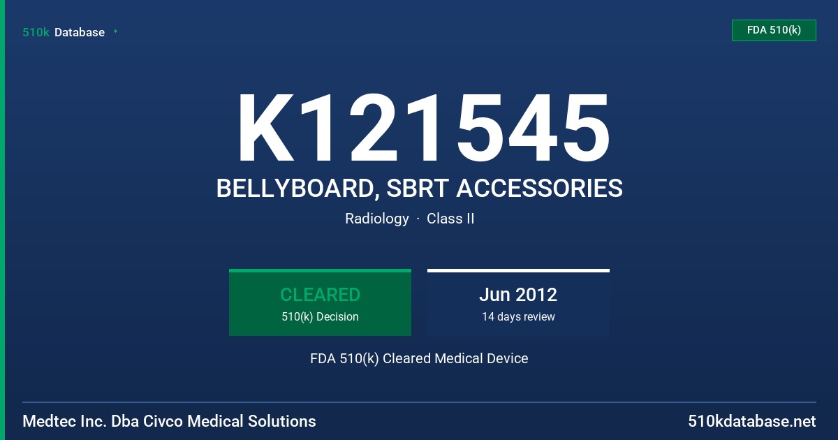 K121545 BELLYBOARD, SBRT ACCESSORIES FDA 510(k) Cleared Medical Device