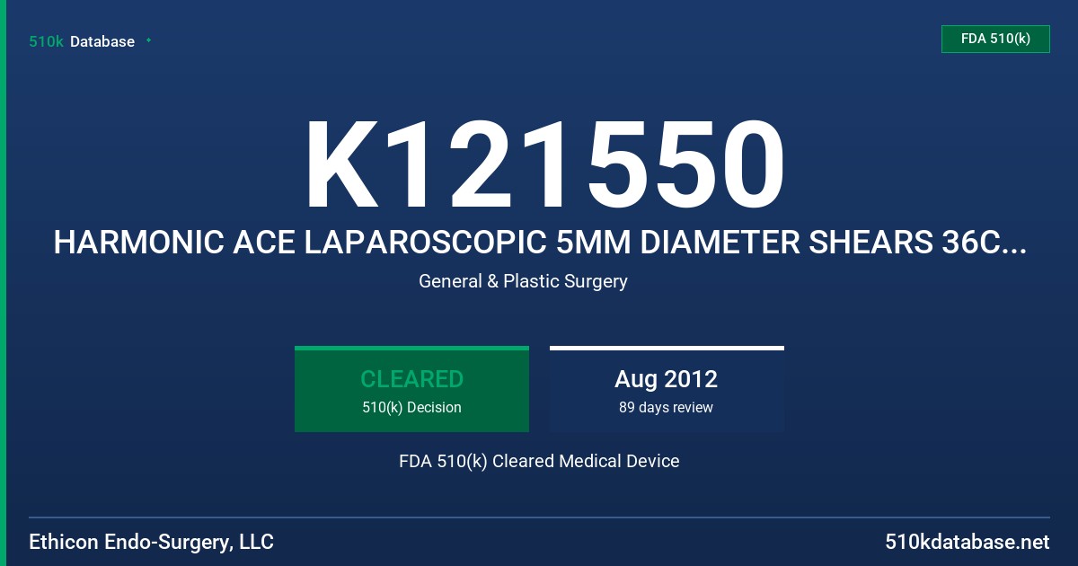 K121550 HARMONIC ACE LAPAROSCOPIC 5MM DIAMETER SHEARS 36CM LENGTH + ADAPTIVE TISSUE TECHNOLOGY FDA 510(k) Cleared Medical Device