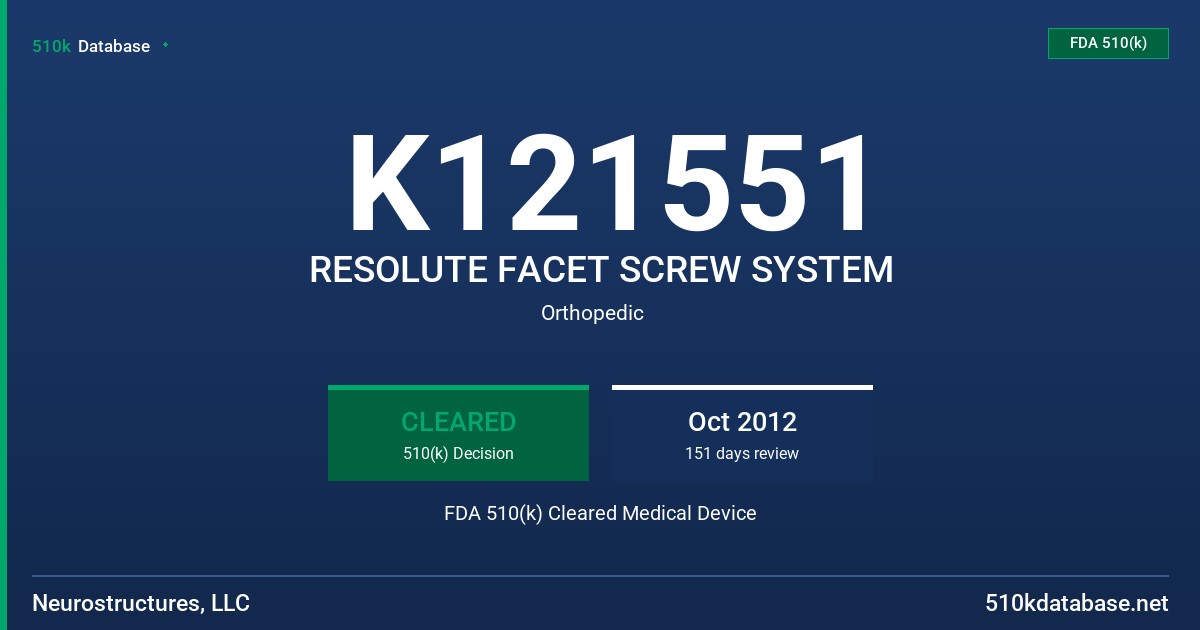 K121551 RESOLUTE FACET SCREW SYSTEM FDA 510(k) Cleared Medical Device