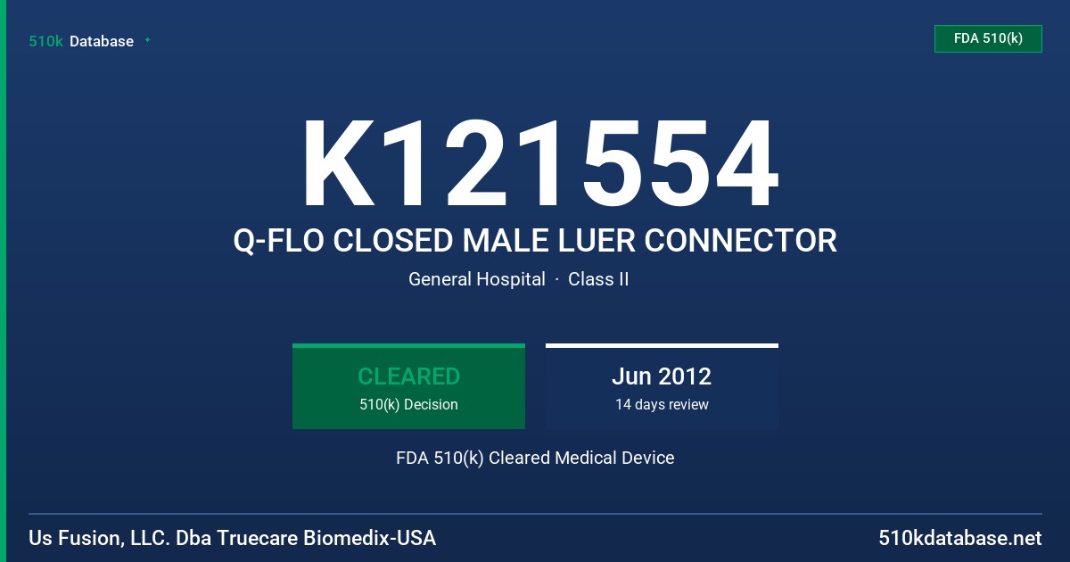 K121554 Q-FLO CLOSED MALE LUER CONNECTOR FDA 510(k) Cleared Medical Device