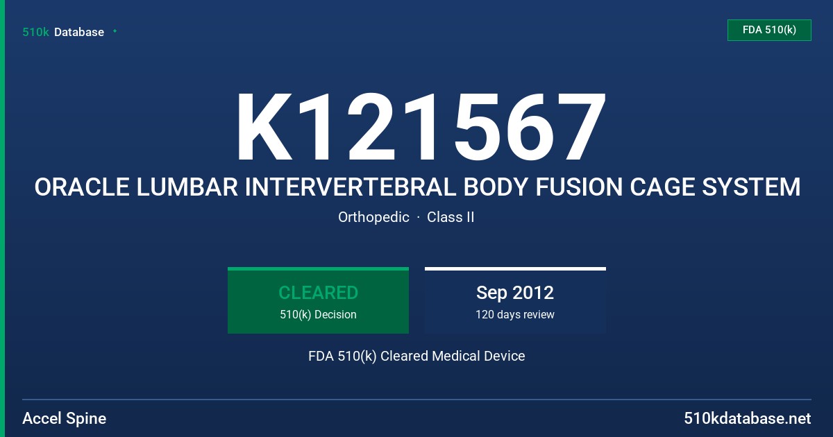 K121567 ORACLE LUMBAR INTERVERTEBRAL BODY FUSION CAGE SYSTEM FDA 510(k) Cleared Medical Device